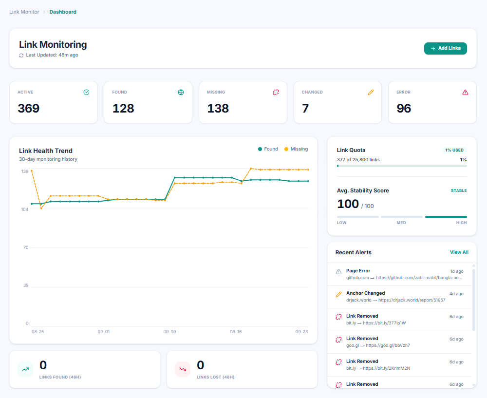 Link Monitor backlink health defense dashboard